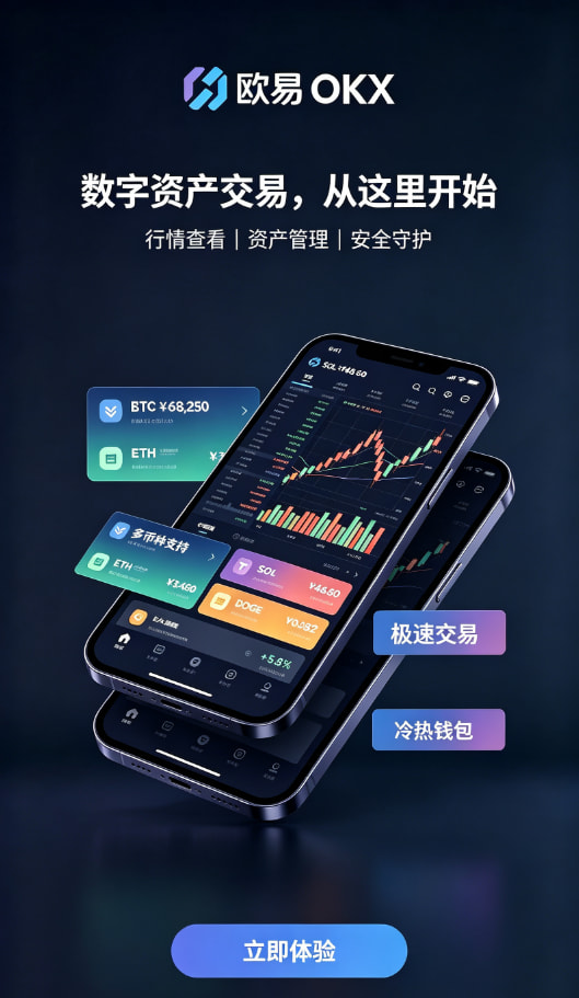 欧交易所app下载使用指南